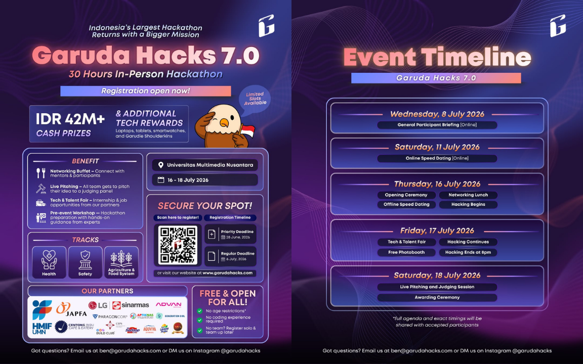 HACKATHON ADA DI UMN?? Yuk, ikutan Garuda Hacks 7.0 - Hackathon Terbesar di Indonesia
